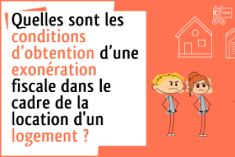 C’est l’histoire d’un couple qui loue un logement (et un parking ?) trop cher…